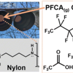 Canadian Researchers Develop Novel Ultra-Trace Atmospheric Sampler for Detecting Gaseous PFAS