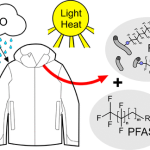 Outdoor-Aging Study Reveals Widespread Release of “Forever Chemicals” from Weather-Resistant Clothing